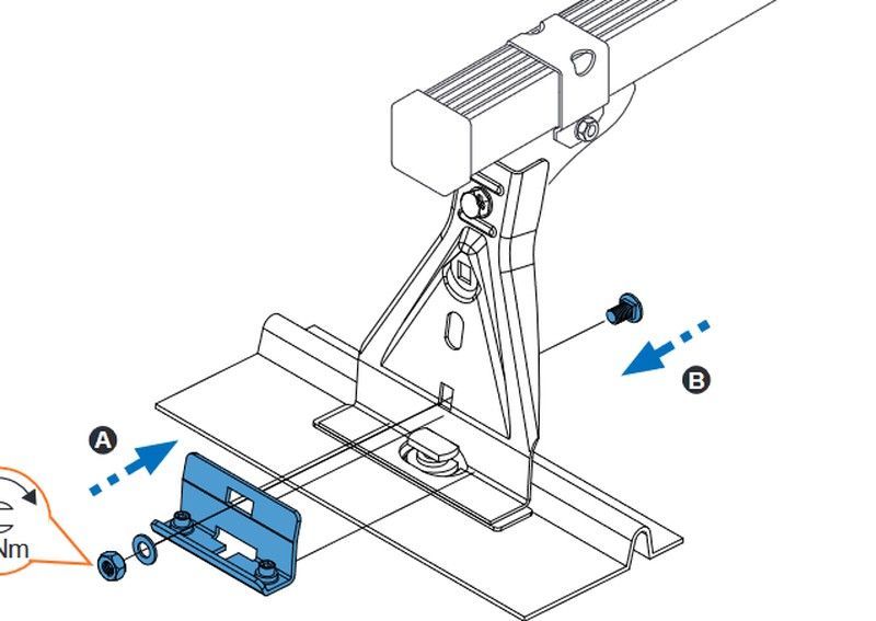 933-402 Kit 6 soportes Jumper/Ducato/Boxer (94->06->14, 14->) - Daily (00->14, 14->)