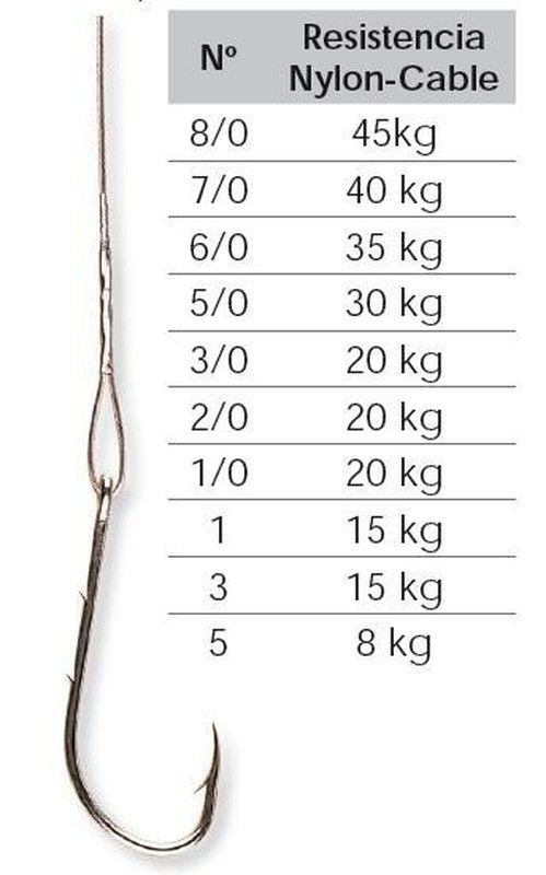 Anzuelo Mustad 92247 Montado Cable de Acero