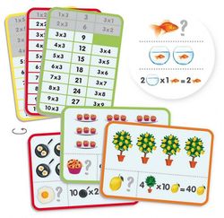 Aprende y comprende las tablas de multiplicar