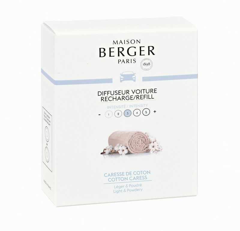 Berger Recambio de Coche Algodón 2uds