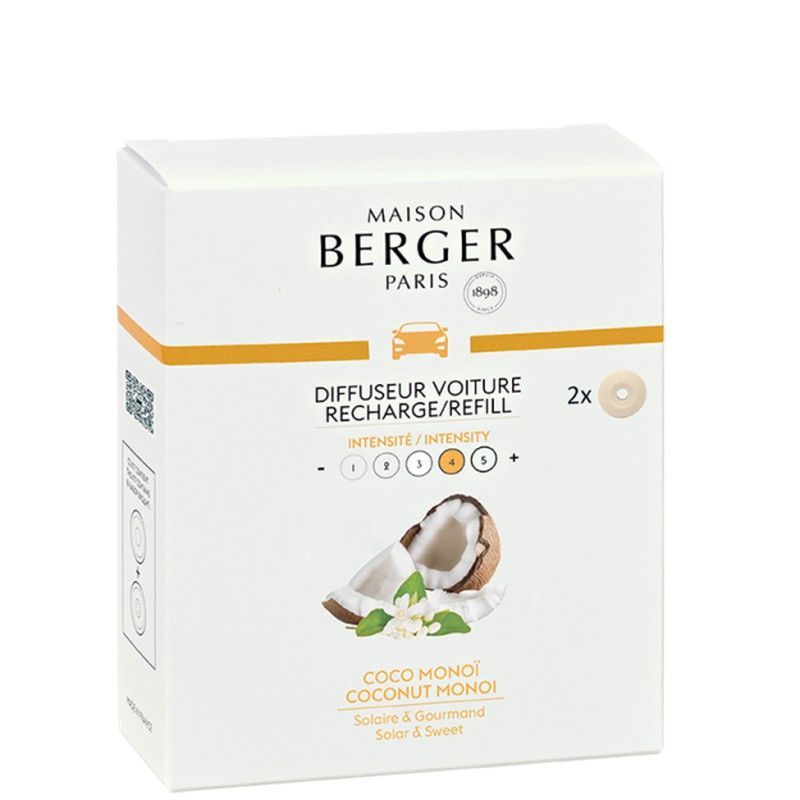 Berger Recambio de Coche Coco 2 unidades