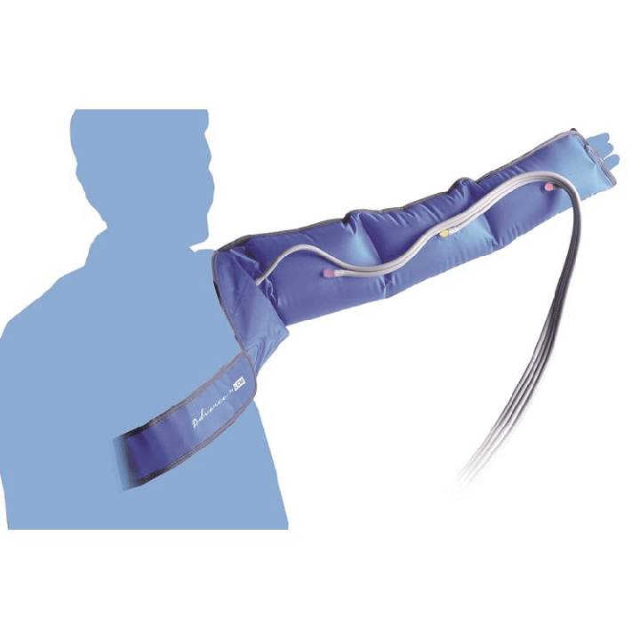 Brazalete para presoterapia con 4 secciones