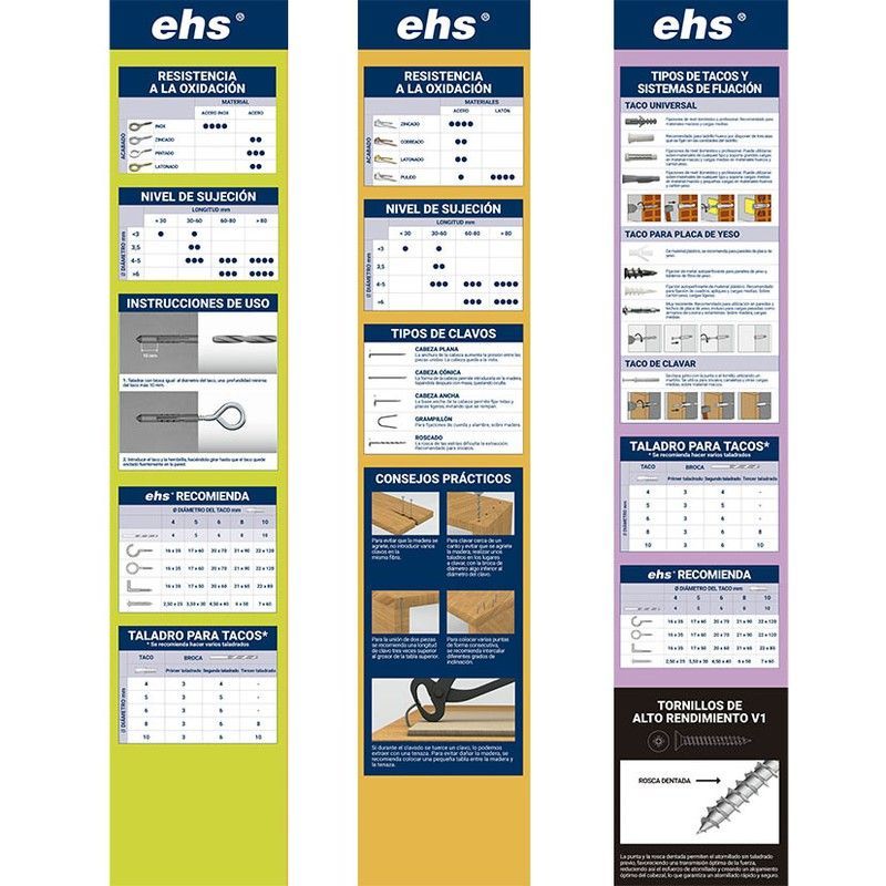 Cartelas informativas tornillería y afines EHS. Plv Tornilleria Ehs (Pack 3)