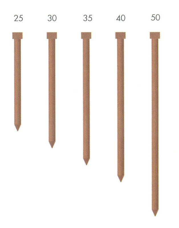 Clavo 1,8X40Mm Acero C1500 40 MM