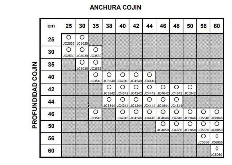 Cojín Antiescaras Jay Soft Combi P