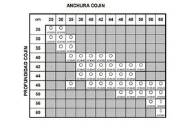 Cojín Antiescaras Jay Soft Combi P