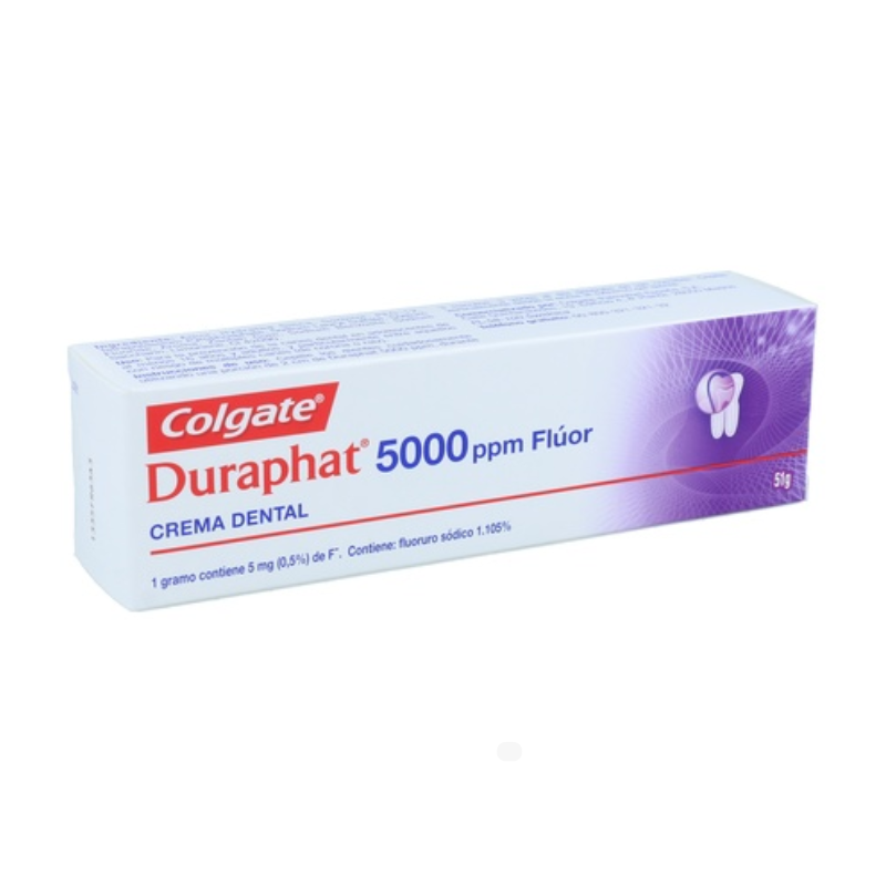 Colgate Duraphat 5000 ppm – Crema dental anticaries 51 g