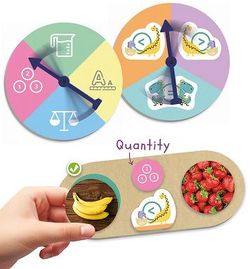 Compara con dinos: ¿mayor que, menor que o igual a?