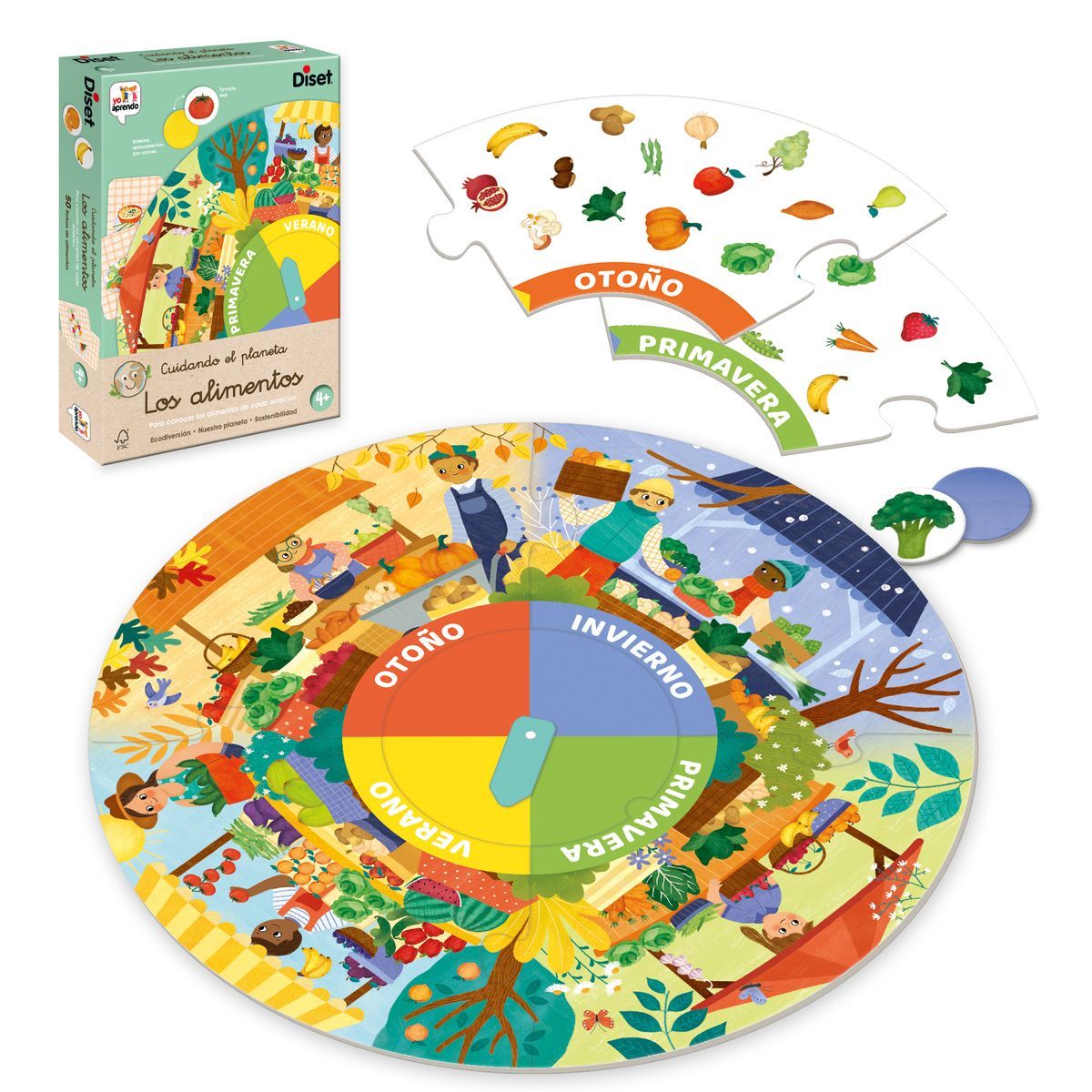 CUIDANDO EL PLANETA-ALIMENTOS DE PROXIMIDAD