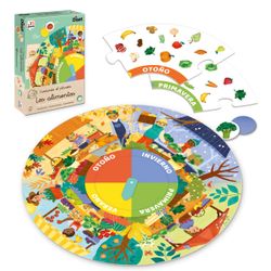 CUIDANDO EL PLANETA-ALIMENTOS DE PROXIMIDAD