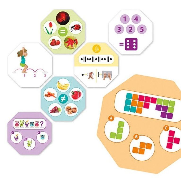 El reto de las inteligencias múltiples