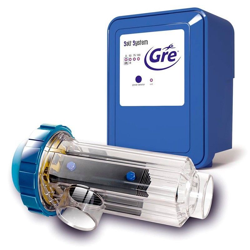 Electrolisis Salina Gre