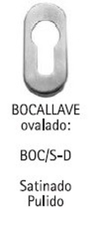 Embellecedor/Bocallave Ovalado Mate Inox.