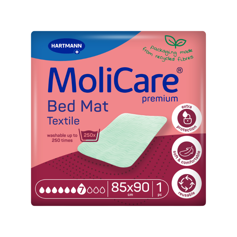 Empapador textil lavable MoliCare 85x90cm