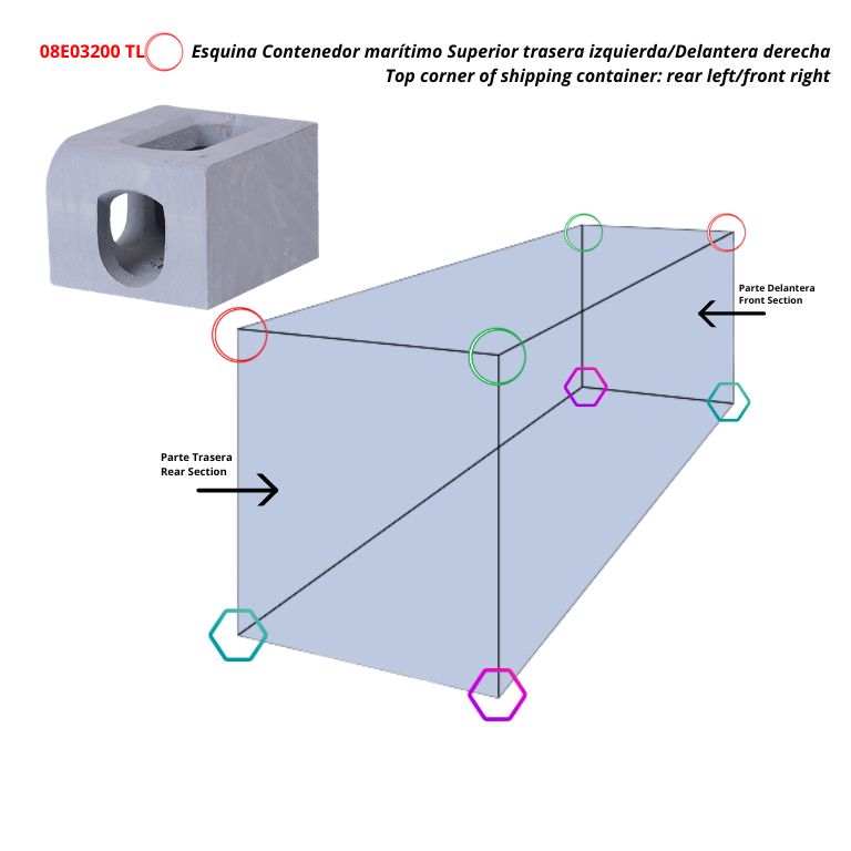 Esquina contenedor TL maritimo Superior Izquierdo