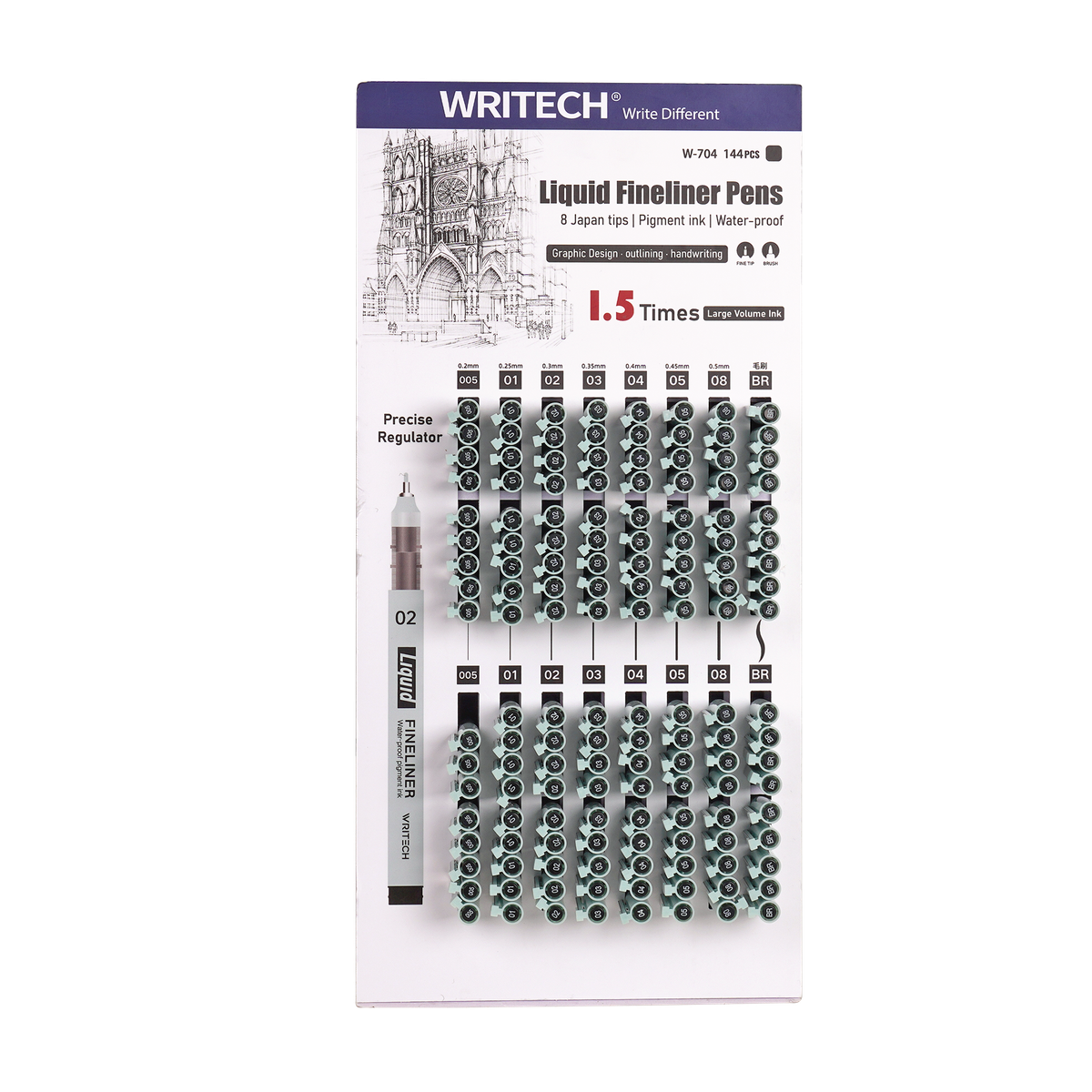 Exp 144 Rotuladores Fineliner