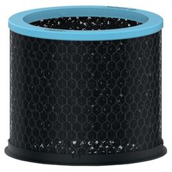 Filtro de carbono para alergias y gripe (Mediano)