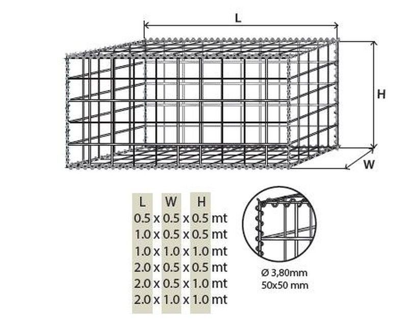 Gavion en modulos sueltos PRO