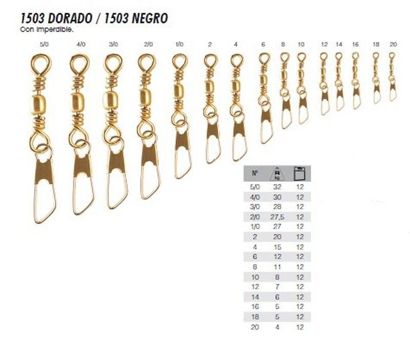 Giratorio Kali Barril 1503