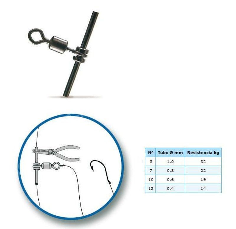 Giratorio Rolling con Microtubo Zun-Zun
