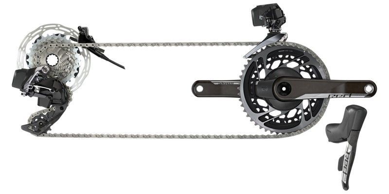 Grupo Sram Axs Red E-Tap 1x Hidro Flat Mount Cl 2p