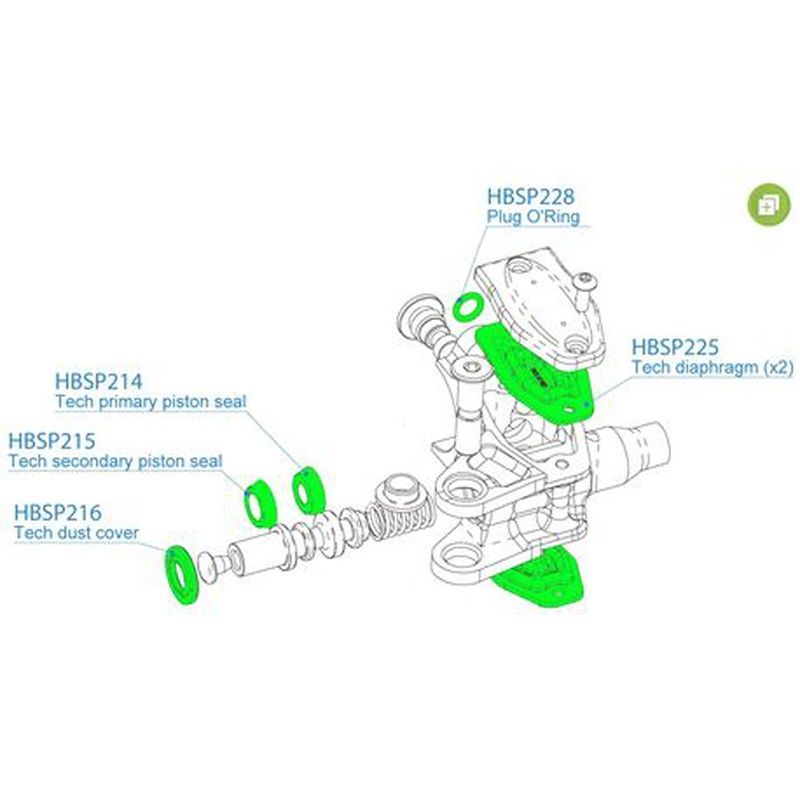 Ho-kit juntas maneta tech/tech evo