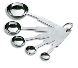 Juego De 5 Medidas Cucharas Inox 18/10 Lacor