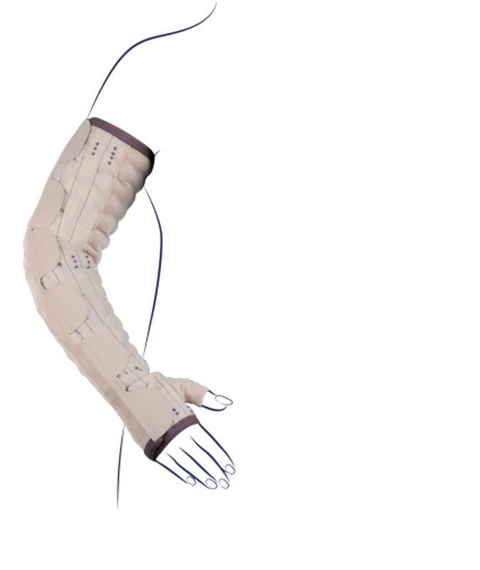 Manga autofit mobiderm