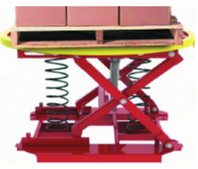 Mesa elevadora ajustable a manivela 300Kg 10148-BG