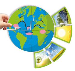 Mi planeta y su energía