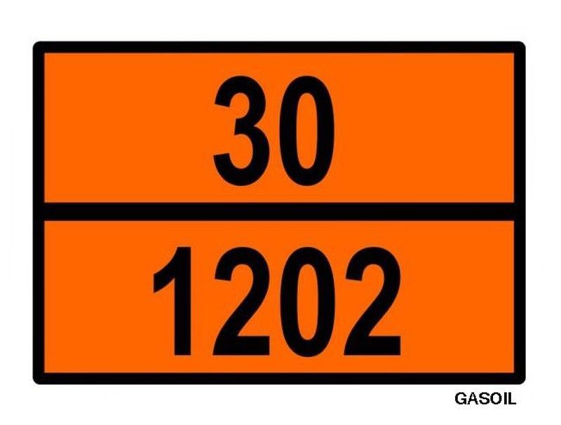 Panel naranja metálico materias peligrosas