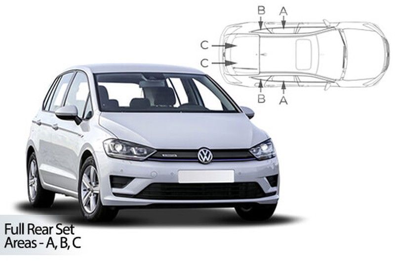 Parasol a medida Vw.Golf Sportvan 14>20