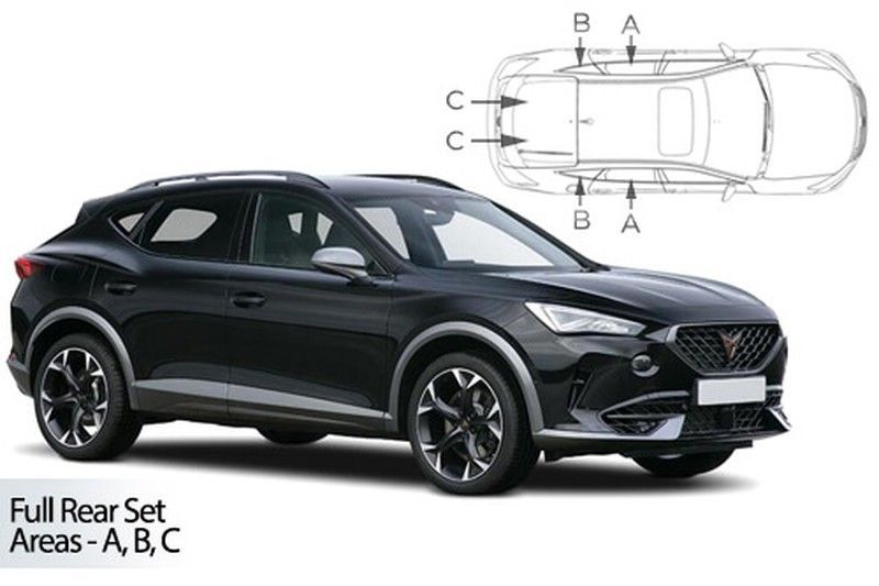 Parasoles a medida para Cupra Formentor 2020>