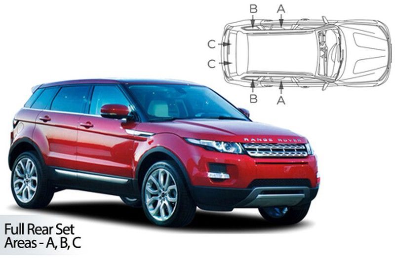 Parasoles de LR.Evoque 5p. 11>18
