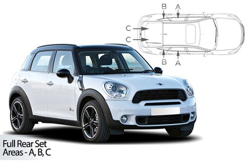 Parasoles de Mini Countryman 10>16
