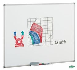 Pizarra blanca estratificada faibo