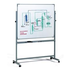 Pizarra blanca estratificada volteable 122x150 cm. con las 2 caras para escritura