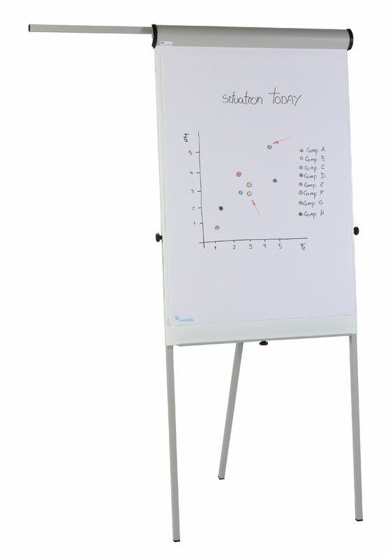 Pizarra caballete con brazo,sin ruedas rd-610