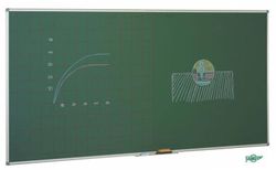 Pizarra cuadricula preescolar verde 122 x 244