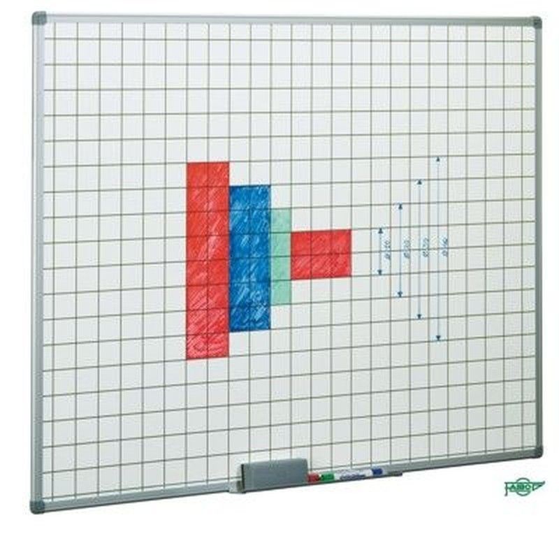 Pizarra estratificada blanca  122 x 244 cm. cuadricula 5 x 5 cm