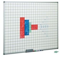 Pizarra estratificada blanca  122 x 244 cm. cuadricula 5 x 5 cm