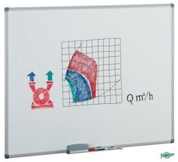 Pizarra estratificada blanca 122 x 300 cm m/aluminio