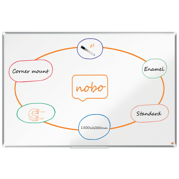 Pizarra NOBO Premium Plus acero vitrificado 1500x1000mm, blanco