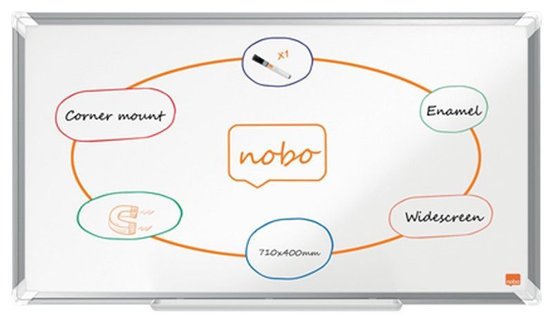 Pizarra panorámica acero vitrificado