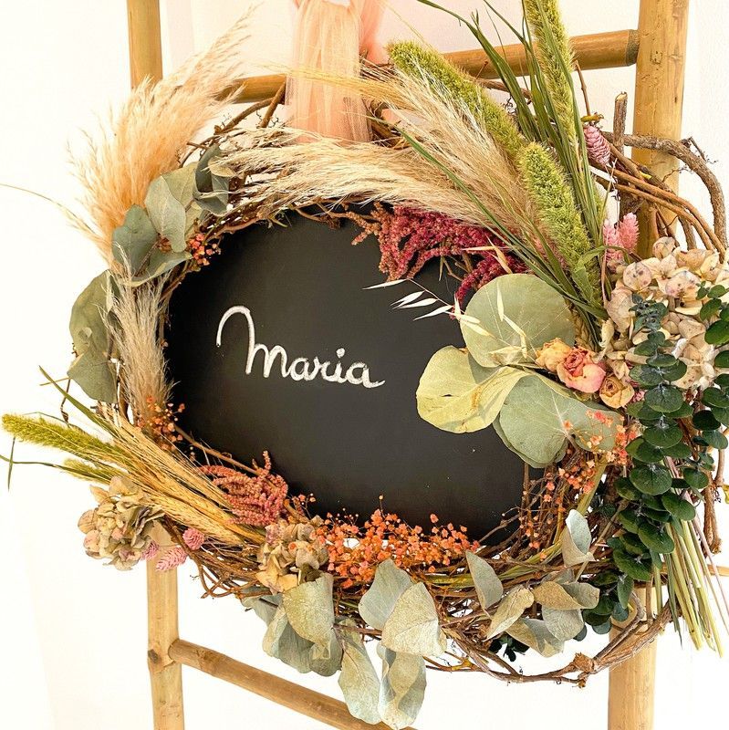 Pizarra personalizada