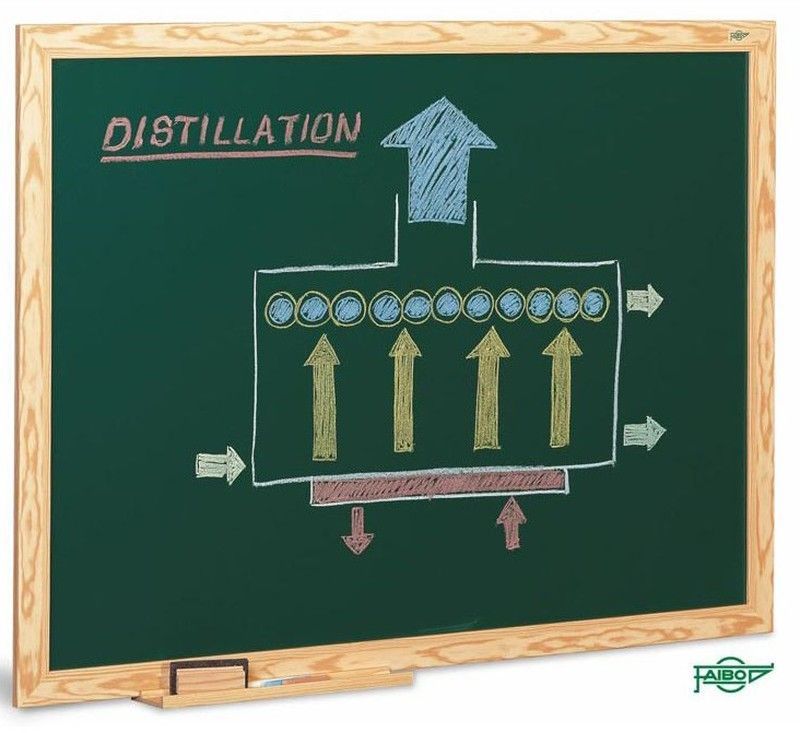 Pizarra verde 90 x 120 cm, m/madera