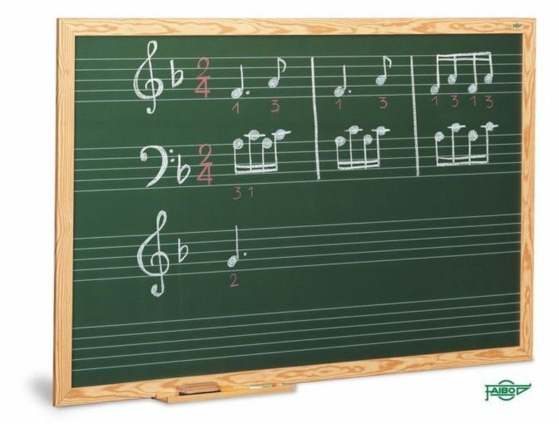 Pizarra verde con pentagramas y marco de madera