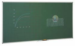 Pizarra verde cuadriculada para preescolar