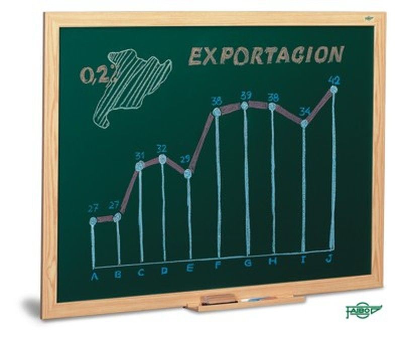 Pizarra verde estratificada 100 x 200 cm, m/madera