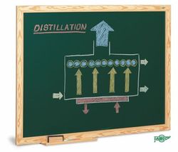 Pizarra verde lacada con marco de fibra